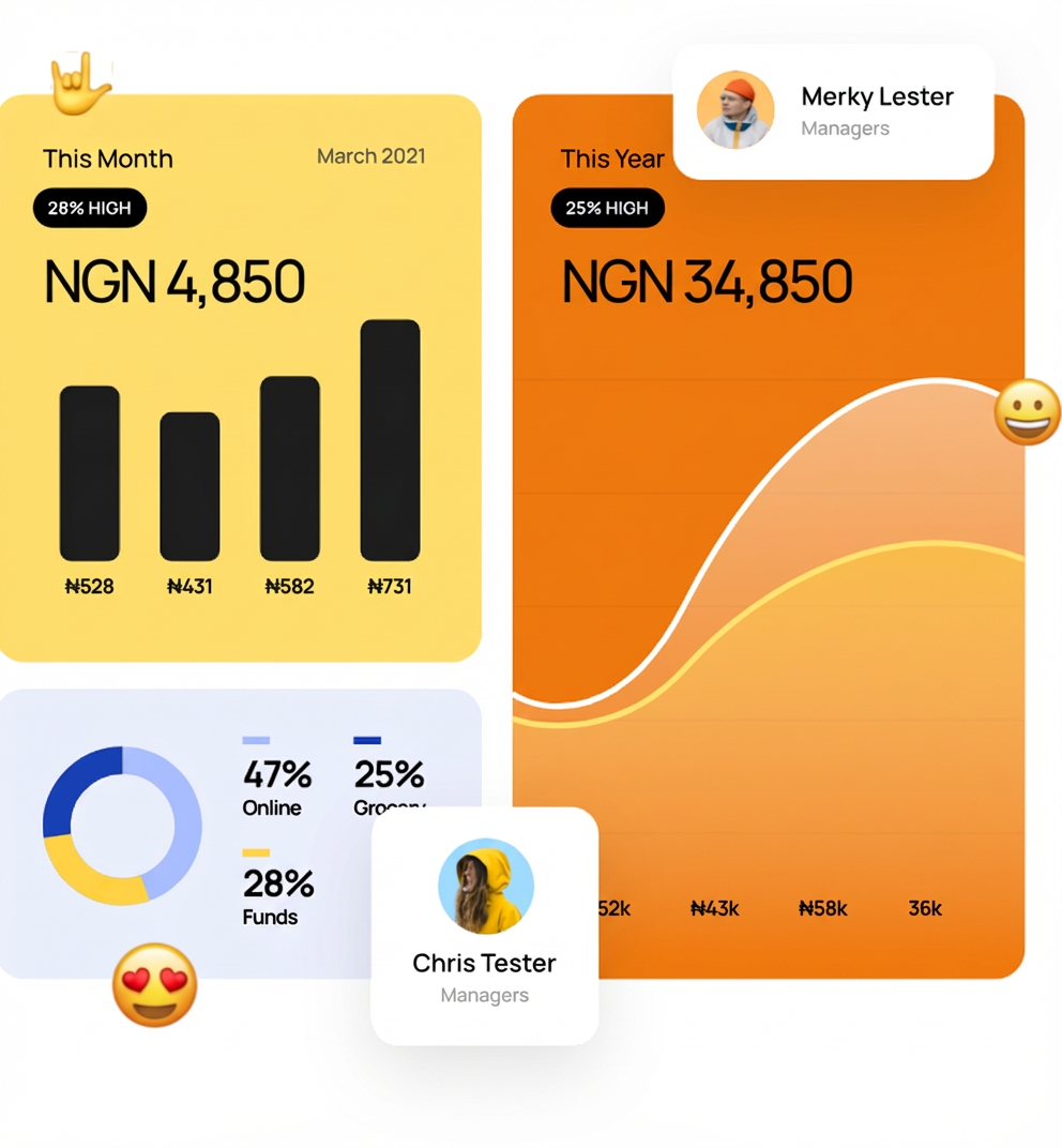 SellSwift Scale your business beyond your Dm's