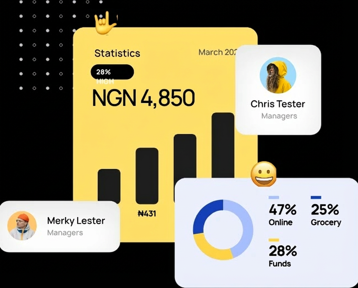 SellSwift Inventory Management